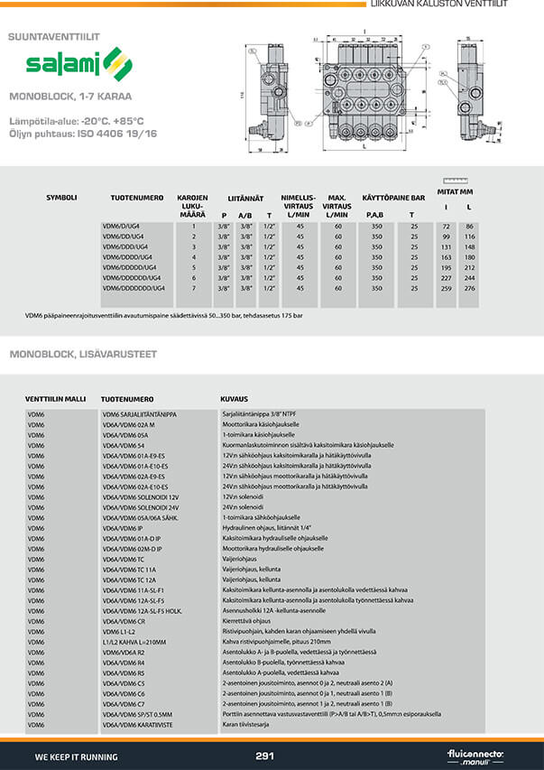 Liikkuvan-kaluston-venttiilit